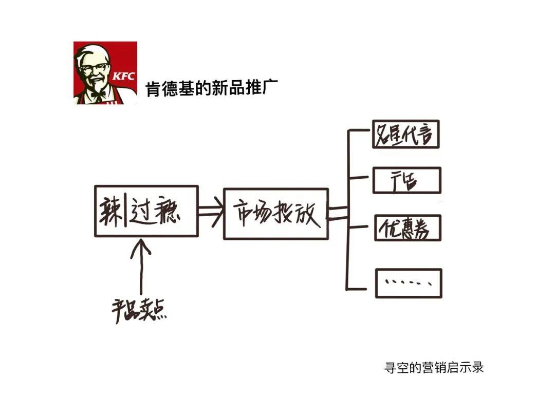  直播决定你能卖多少货，品牌决定你能卖多少钱