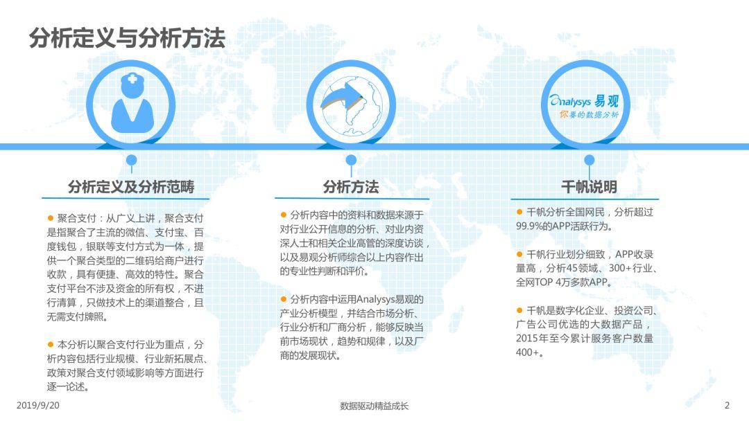 2019中国聚合支付市场专题分析