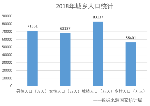  全球购骑士特权产品体验分析