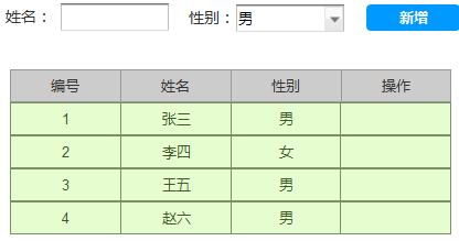  Axure RP8中继器实例（附rp文件）——列表的增删改查、分页