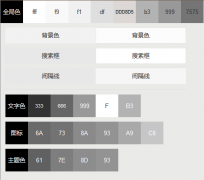  Axure组件：APP设计常用组件文件（附源文件下载）