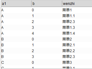  Axure组件：APP设计常用组件文件（附源文件下载）