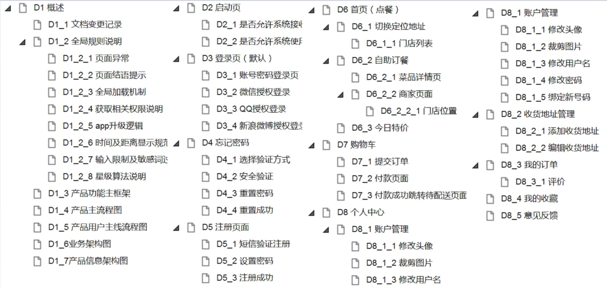  技能GET：高效产出PRD的“三不”原则