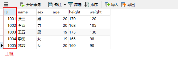  技多不压身 | 产品经理需知的那些数据库基础知识