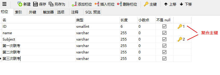  技多不压身 | 产品经理需知的那些数据库基础知识