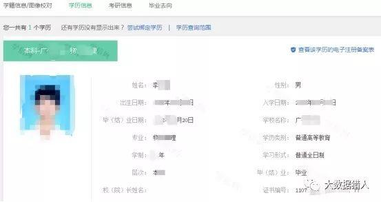  大数据风控必看，挖掘学历数据中暗藏的还款意愿及还款能力