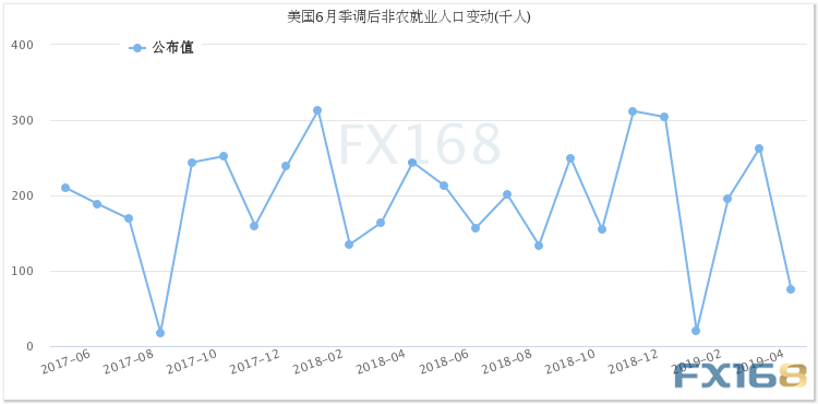 空方控盘 白银T+D周四夜盘下跌