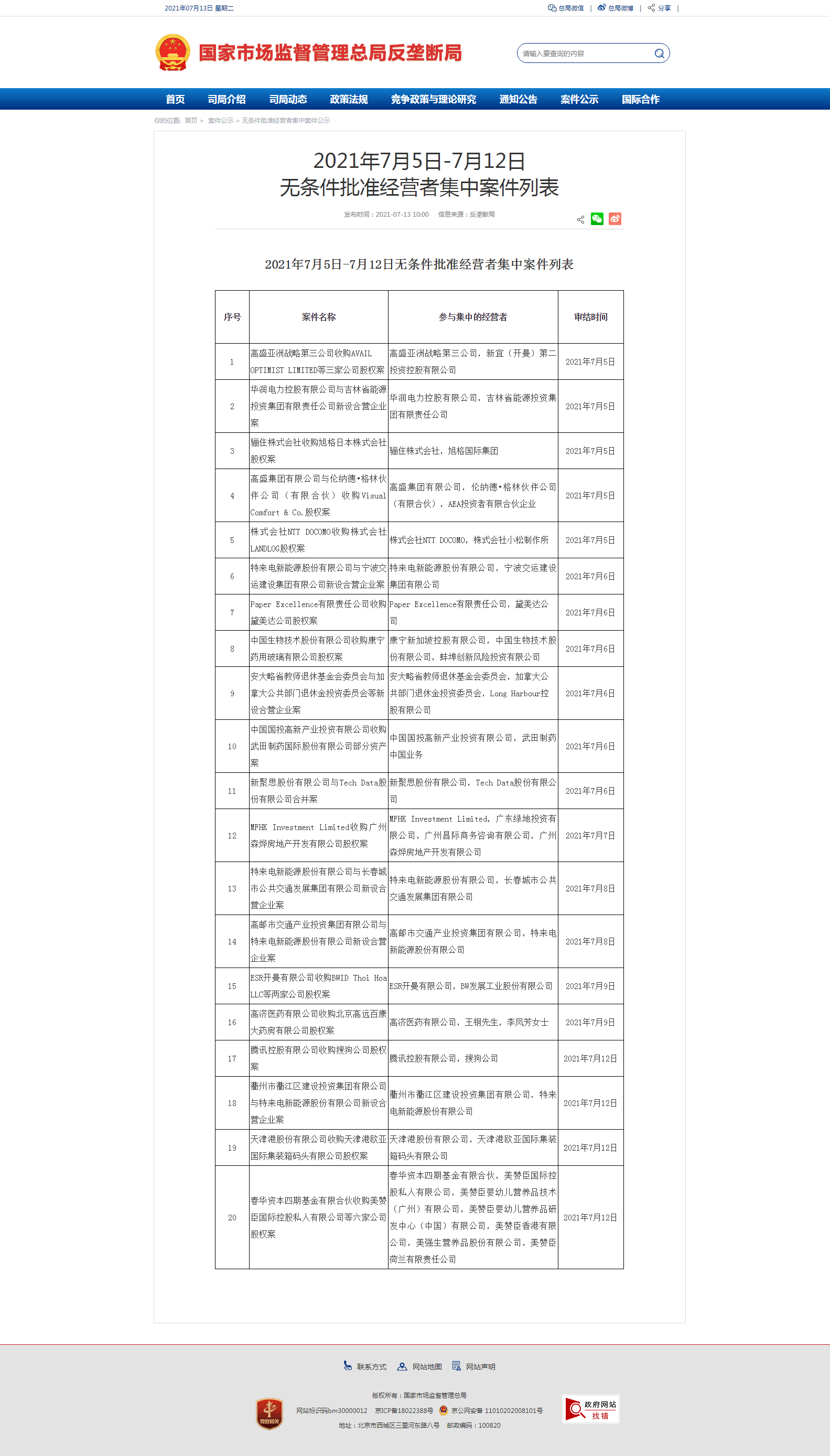 市场监管总局：无条件批准腾讯控股有限公司收购搜狗公司股权