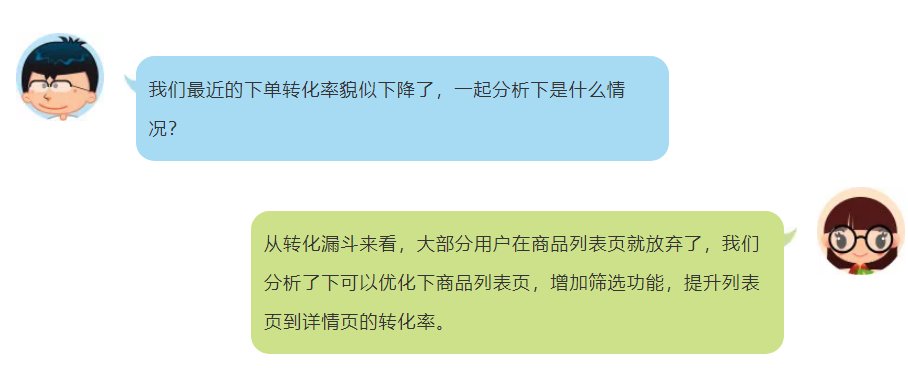  从0到1，聊聊如何搭建数据指标体系