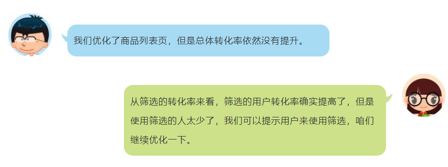  从0到1，聊聊如何搭建数据指标体系