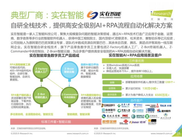 RPA赛道头部企业「实在智能」完成A轮亿元人民币战略融资,光云科技领投