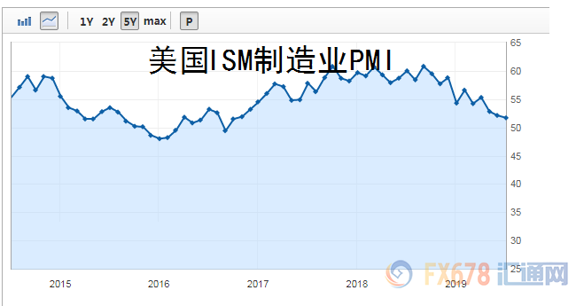 即使金银比升破天，白银还是不跟涨？四个因素一个机会，你该知道！