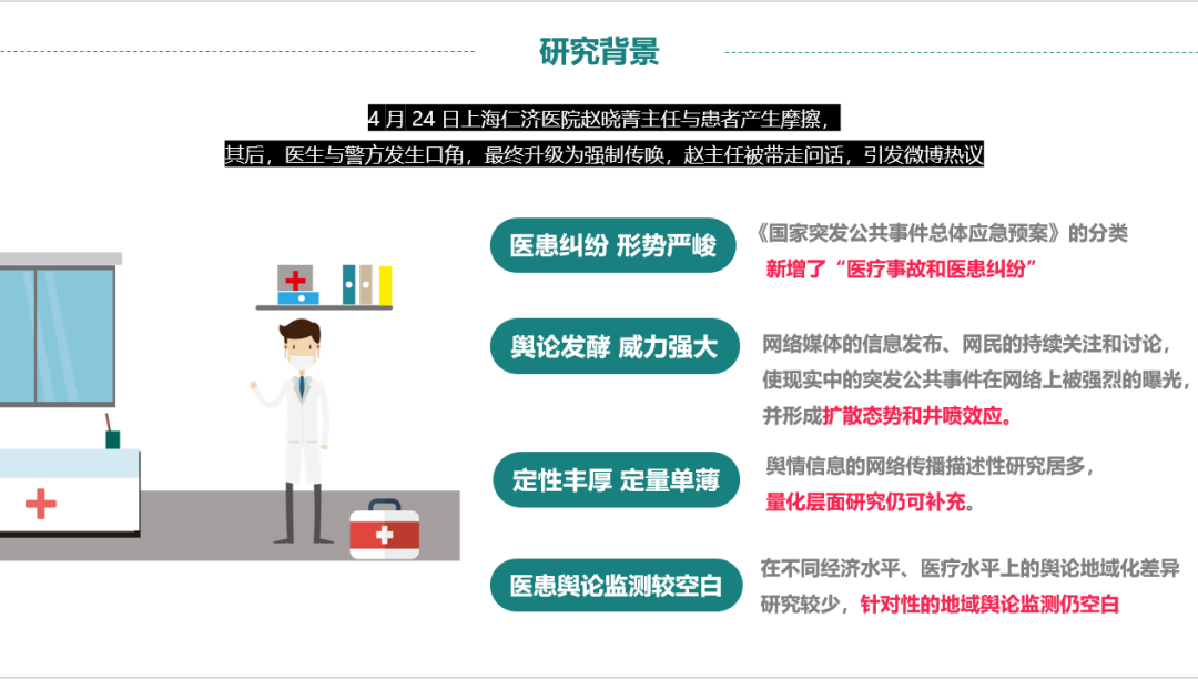 医患冲突的微博舆情议题建构、地域化差异分析及情绪监测模型的建立