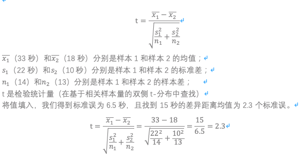  数据的比较分析（三）：假设性检验在数据比较分析中的应用