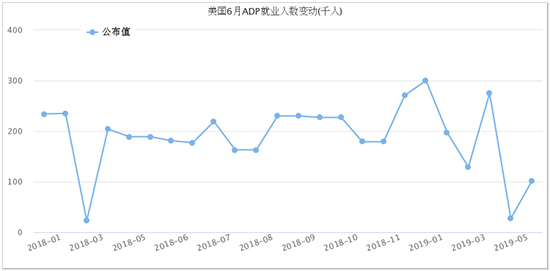 特朗普称要“效仿”欧盟操纵货币 伦敦金或加速上涨？