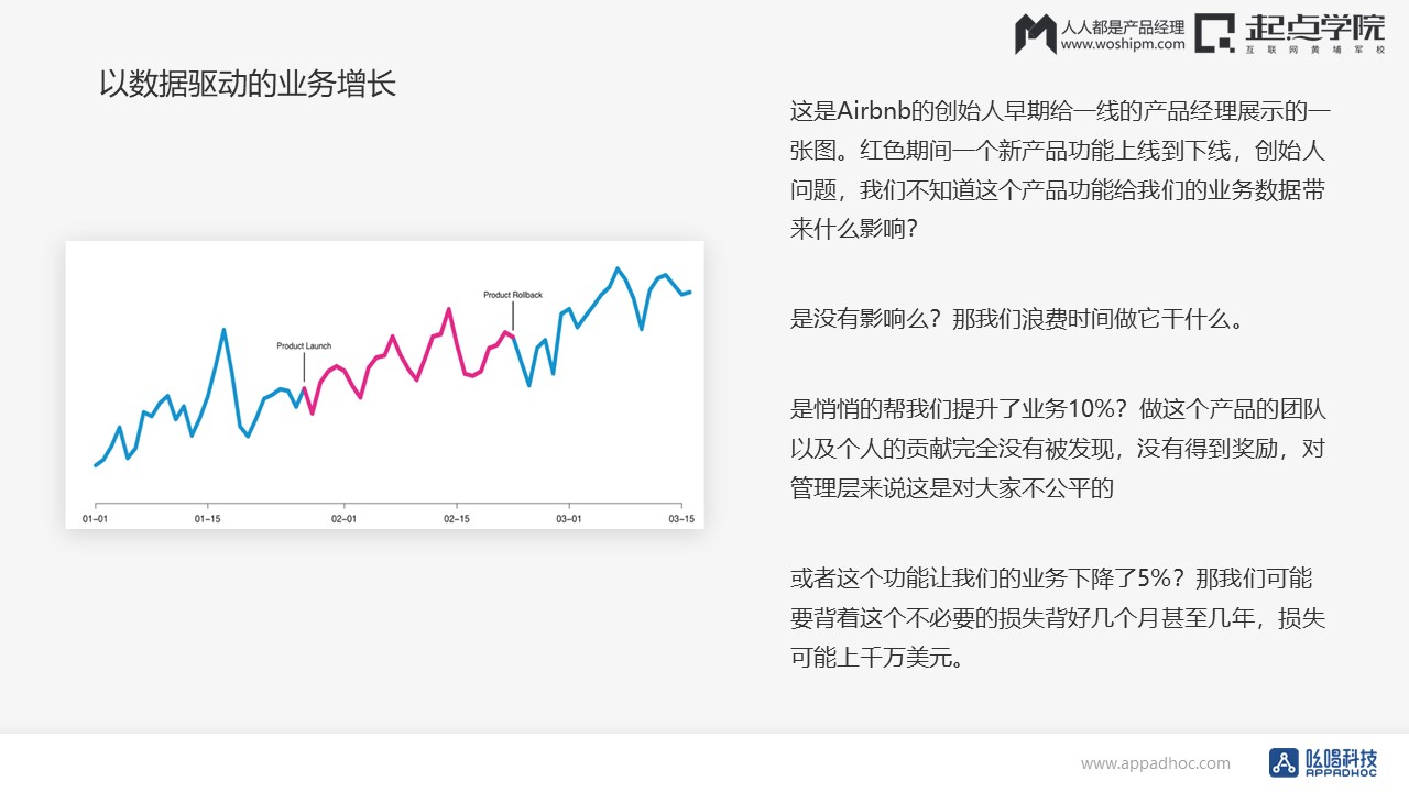  互联网未来方向：数据驱动产品运营创新