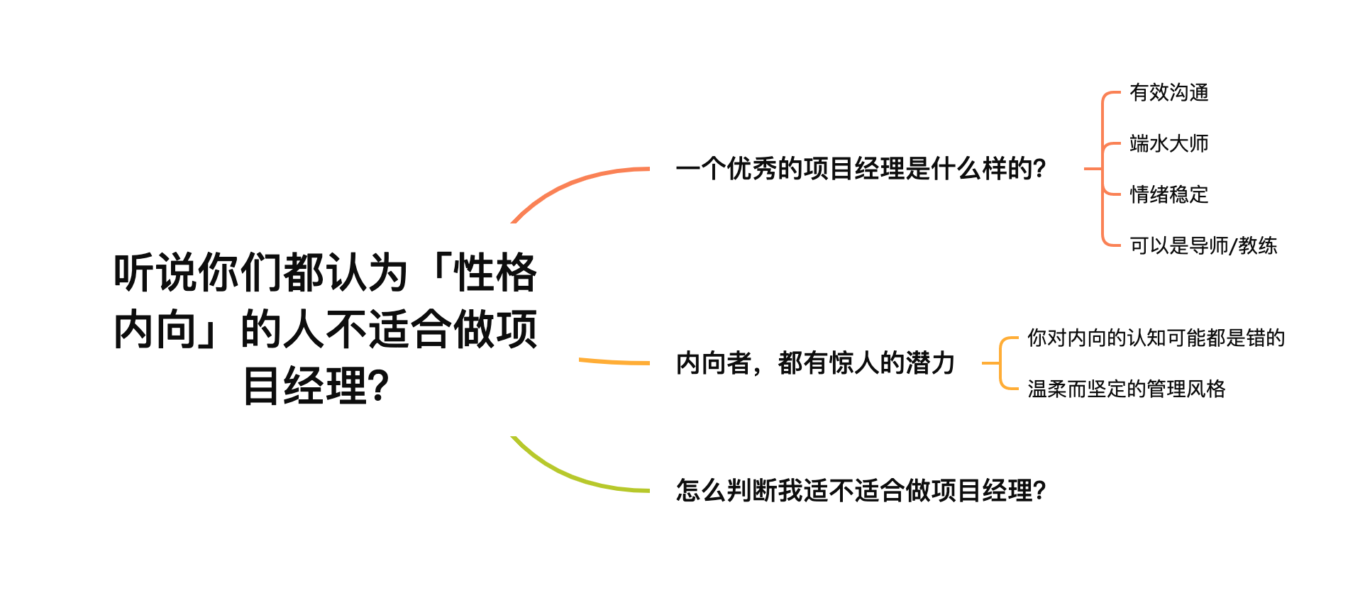  听说你们都认为「性格内向」的人不适合做项目经理？