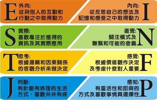  听说你们都认为「性格内向」的人不适合做项目经理？