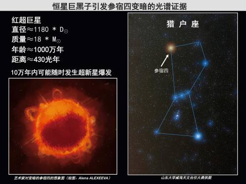 “参宿四”神秘变暗，科学家找到原因