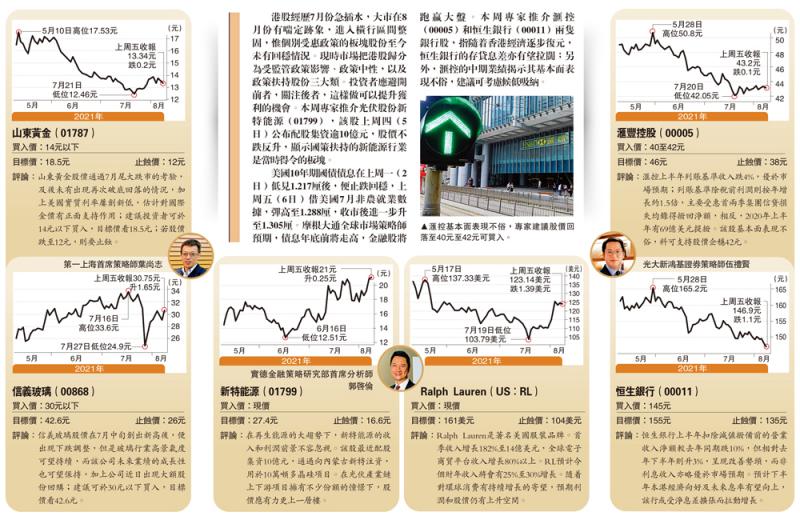 新特能源布局產業上下游 有力再上