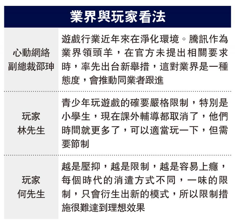 官媒轰网游腾讯曾泻10%失4500亿 劵商吁莫急于捞底