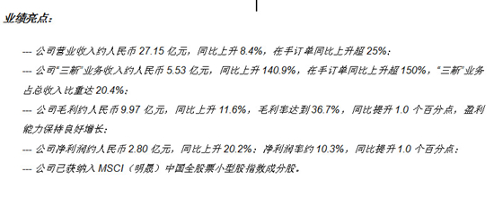 亚信科技公布2021年中期业绩:“三新”业务收入同比增140.9% 净利润快速增长约两成