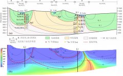 “看不到地下水流，就把它‘画’出来”