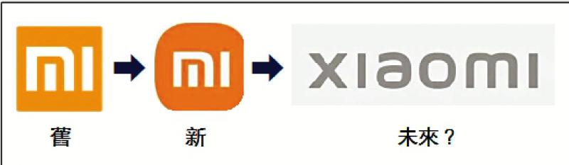 ﻿传弃用MI 小米辟谣：全球唯一标志