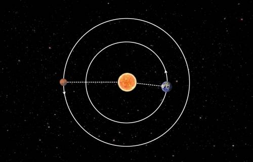 “祝融号”驶上火星表面满100天