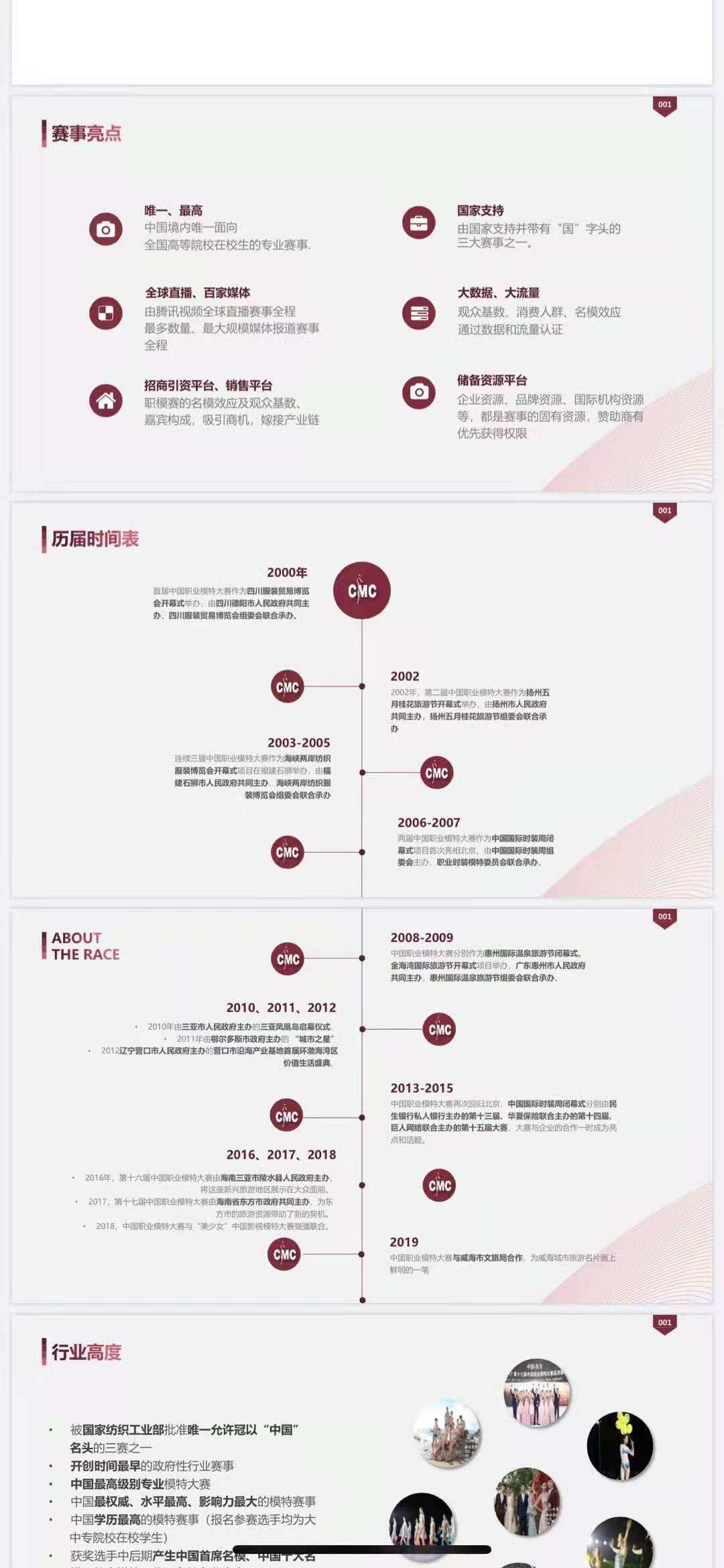 上上国际艺星模特带你走进2021中国职业模特大赛