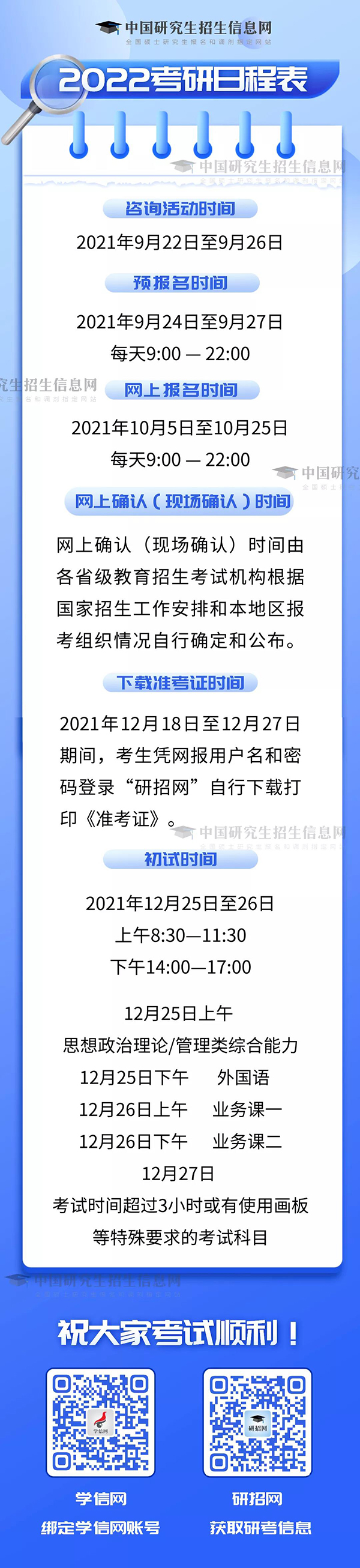 考研报名正式开始，这份考研日程表请收好