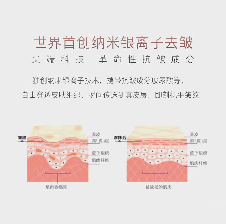 纷享生活·纳米小银弹，给你抚平岁月痕迹的魔力