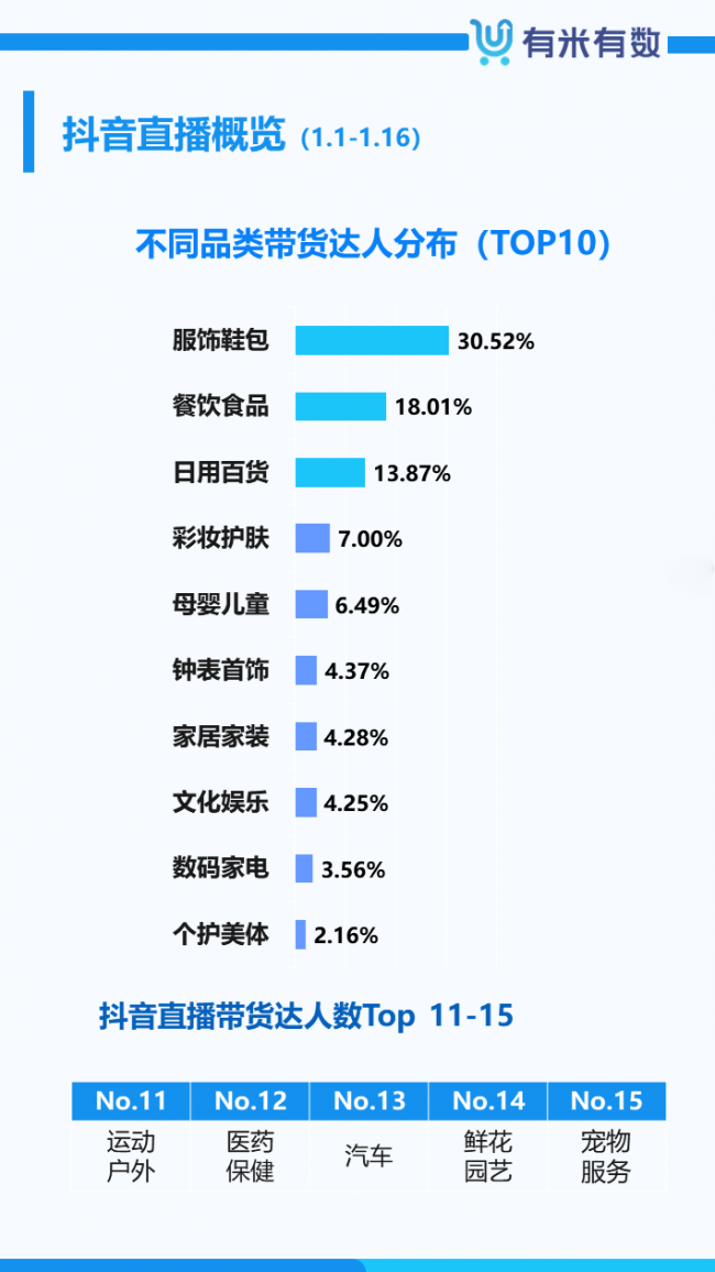 热销110万+，没想到年货中的“香饽饽”竟然是它！